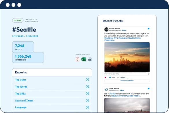 Twitter Analyzer Dashboard